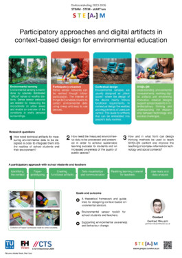 STE[A+]M – STEM – stART 'em