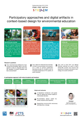 STE[A+]M – STEM – stART 'em