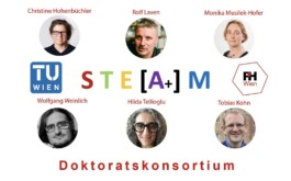 STE[A+]M – STEM – stART 'em